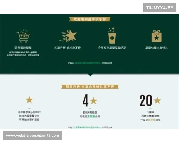 会员体系整合多项赛事权益,增强用户黏性